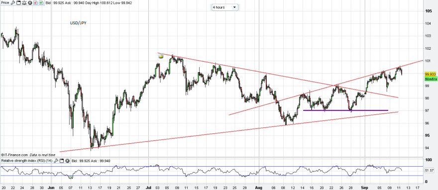 usd-jpy.png