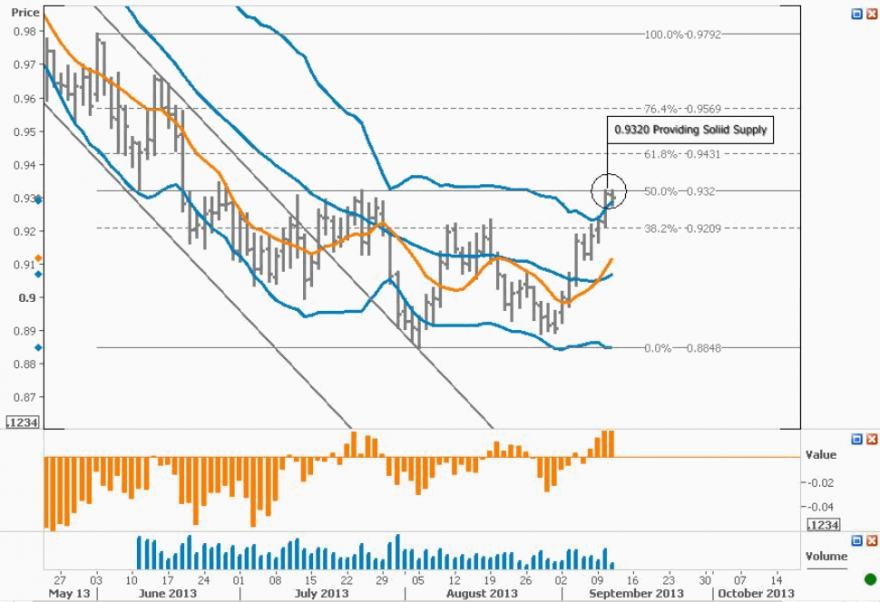 audjpy.png