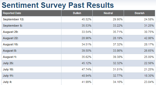 Survey.png