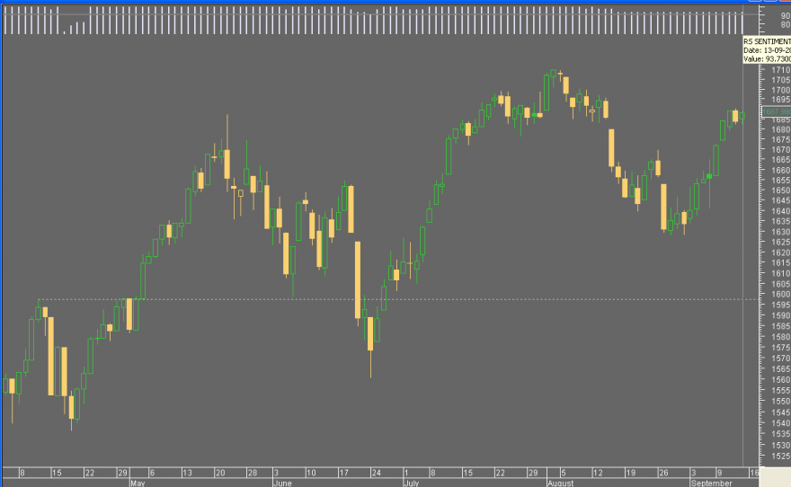 S&P.PNG