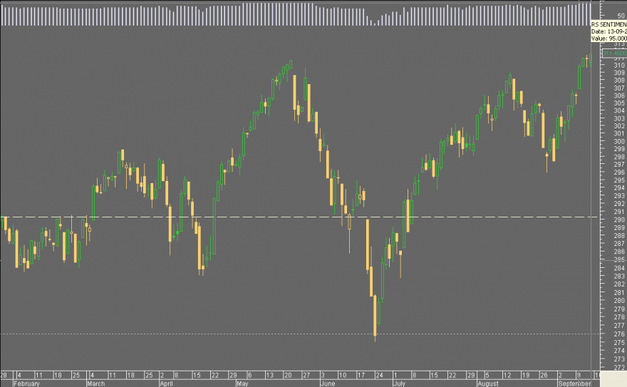 stoxx.PNG