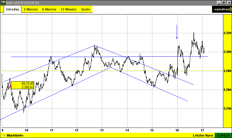 dax021204-1604.gif