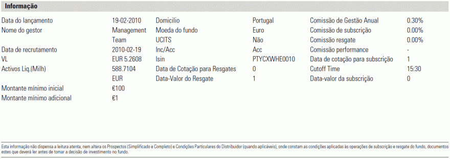 Caixagest Liquidez.gif