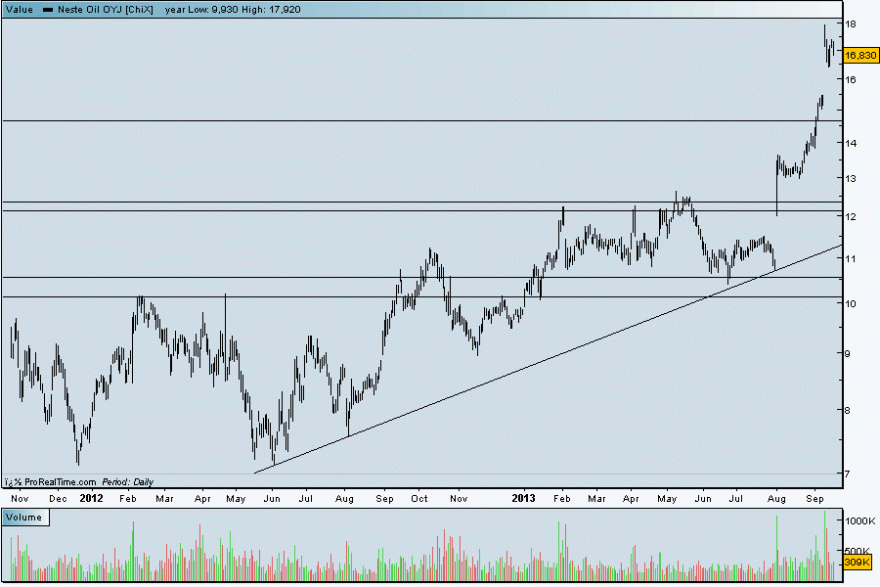 neste17092013.gif