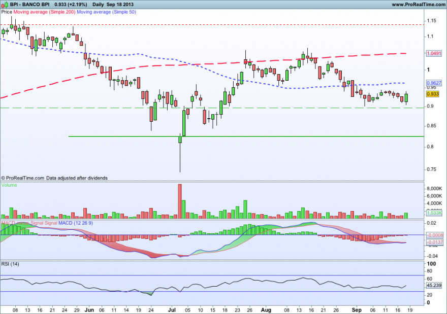 BANCO BP18092013I.png