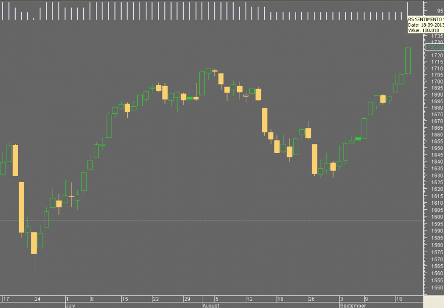 s&p.PNG