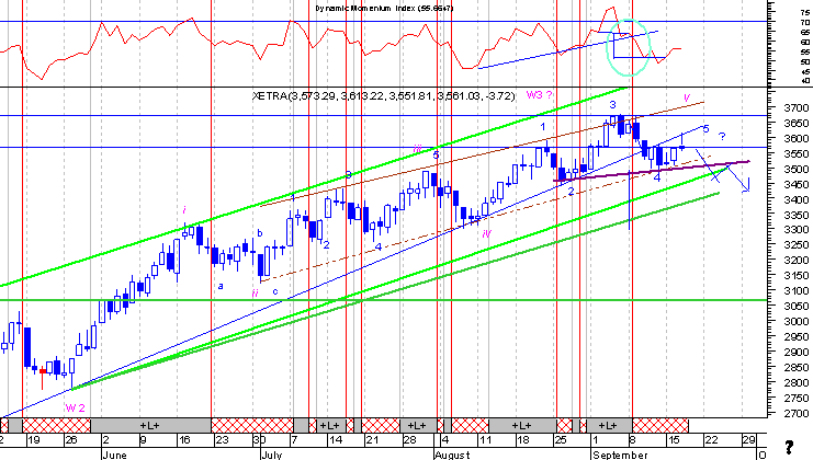 DAX10.png