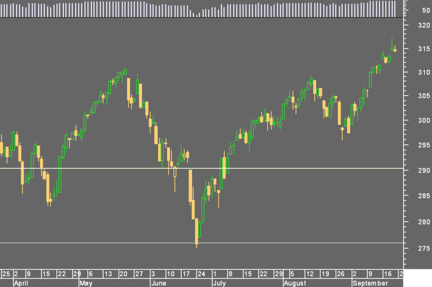 stoxx.png