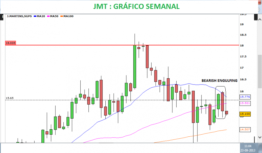 JMT 23 SET SEMANAL.png