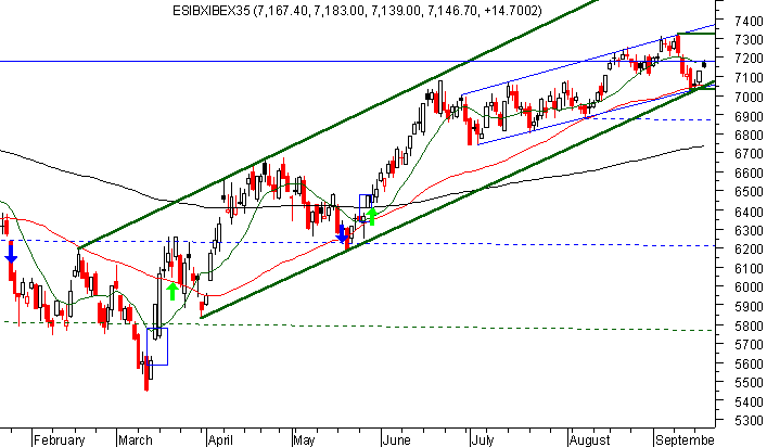 ibex 1.gif
