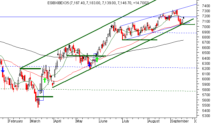 ibex 2.gif