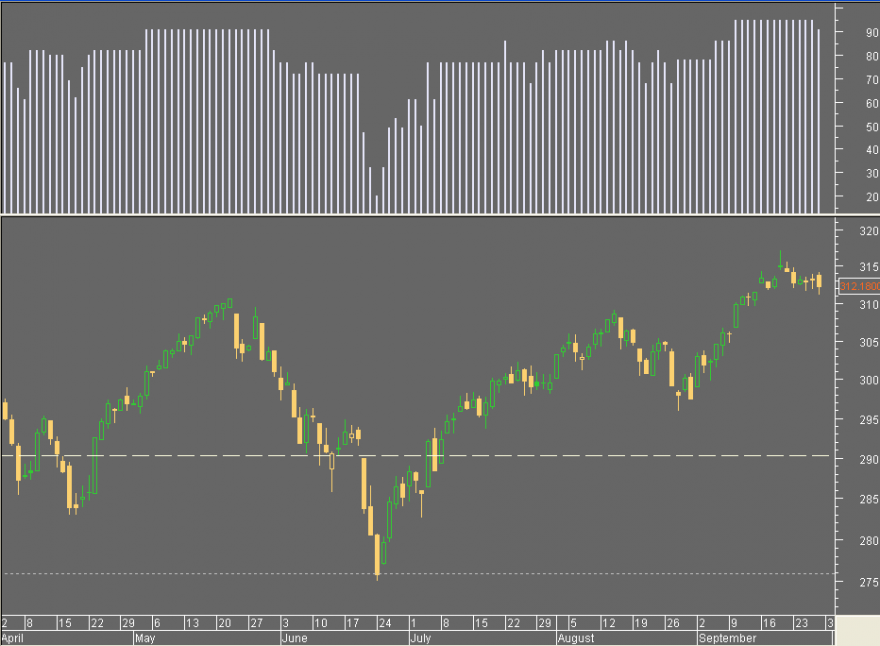 stoxx.PNG