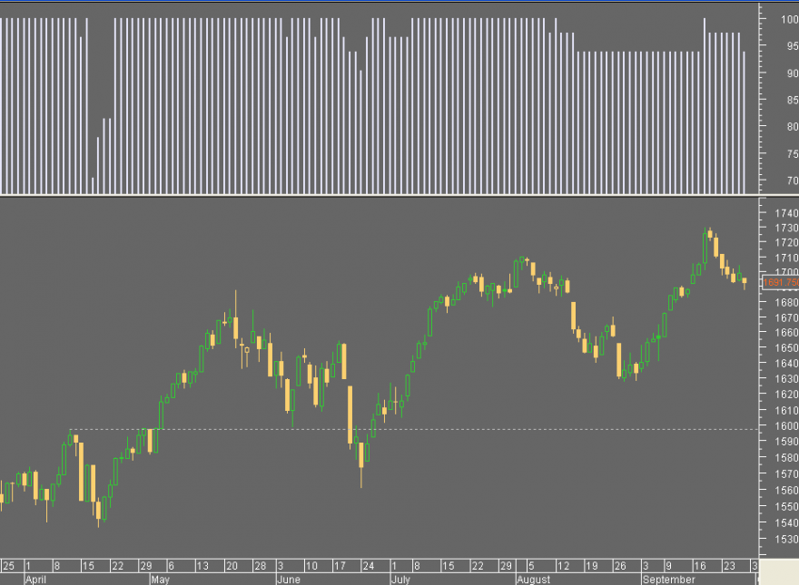 S&P.PNG