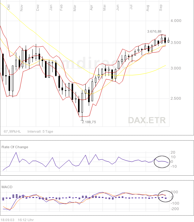 DAX1ano.gif