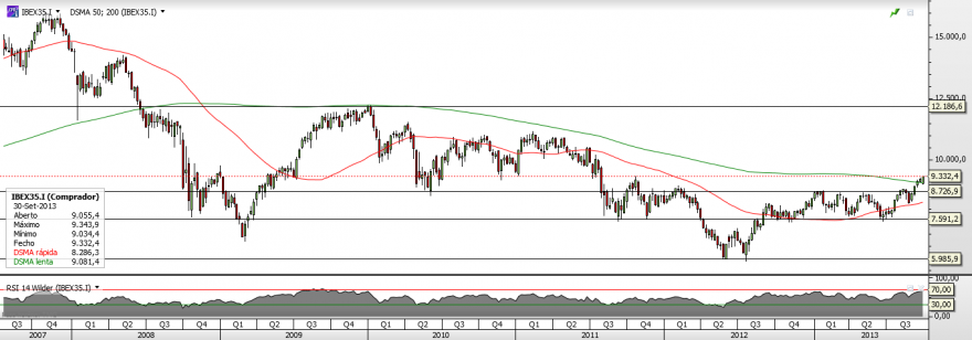EUR5.png