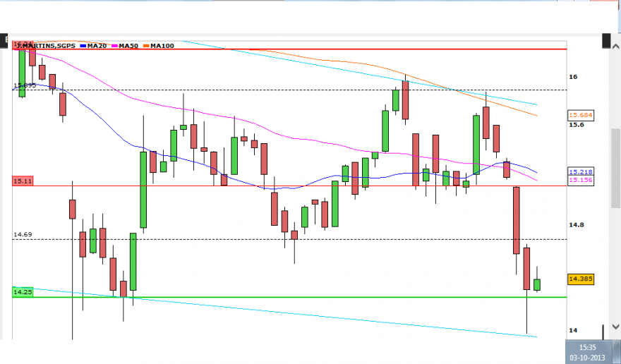 JMT 3 OCT - VELAS.png
