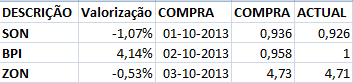 Evolução.png