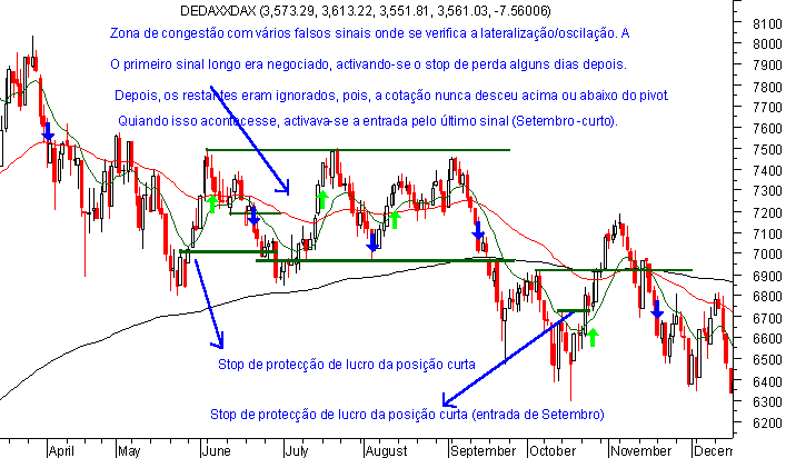 dax 4.gif