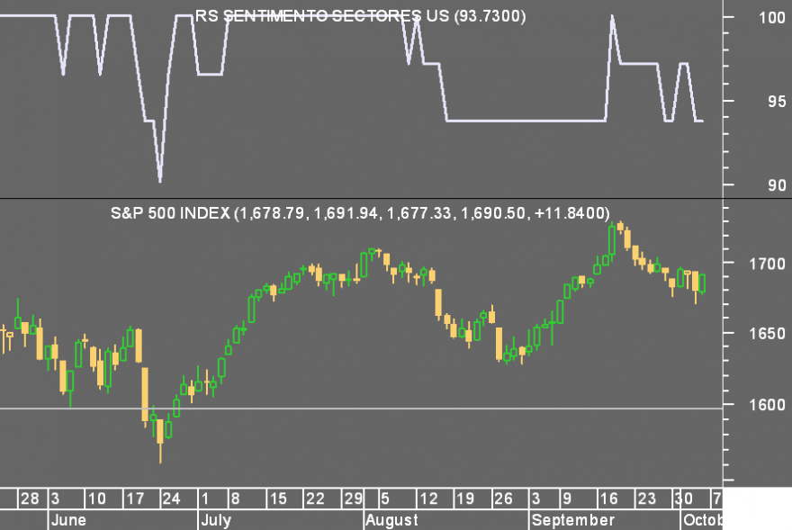 S&P.png