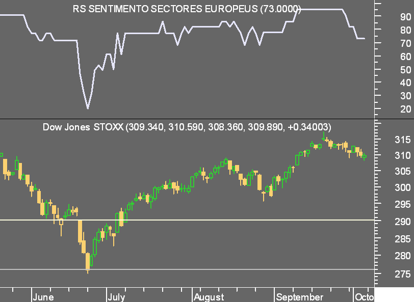 stoxx.png