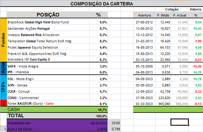 Carteira.png