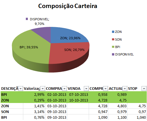 Composição Carteira.png