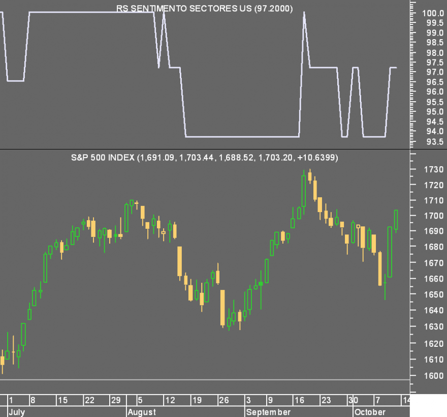 s&p.png