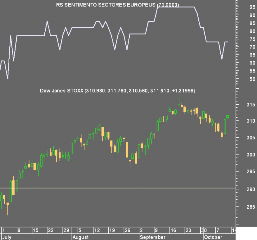 stoxx.png