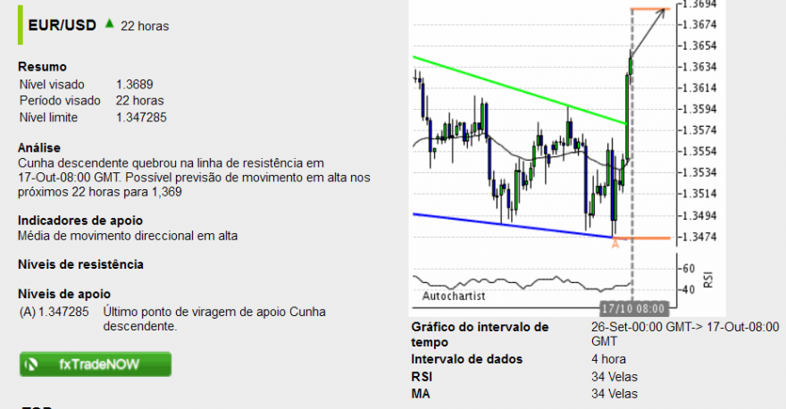 eurusd2.png