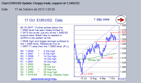 eurusd3.png