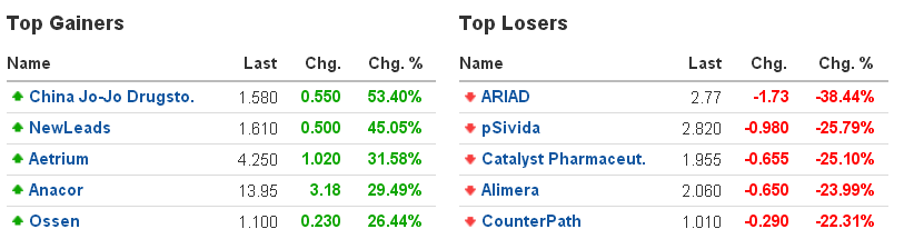 biotech.PNG