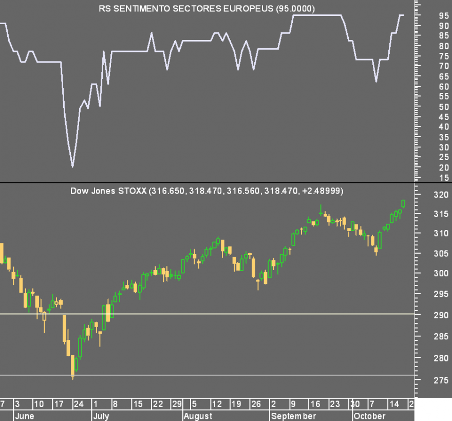 stoxx.png