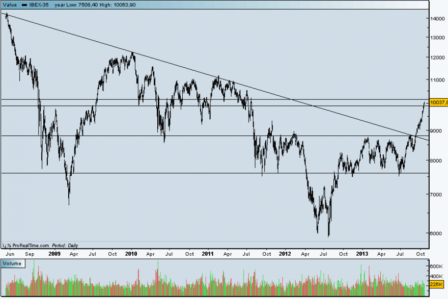 ibex21102013.gif