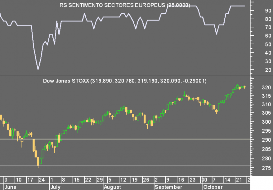 stoxx.png