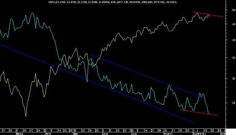 dax-vdax1909.png