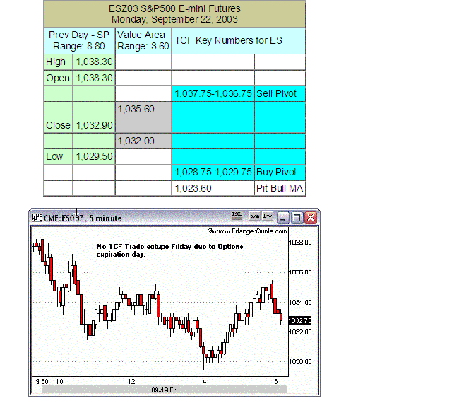 Mohan 220903.GIF