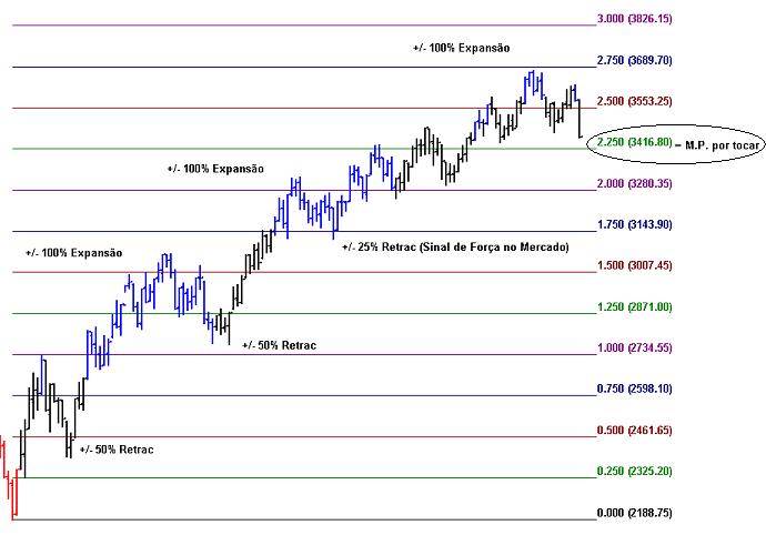 Dax2209.jpg