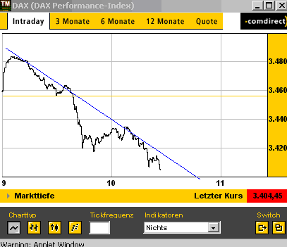 dax.gif