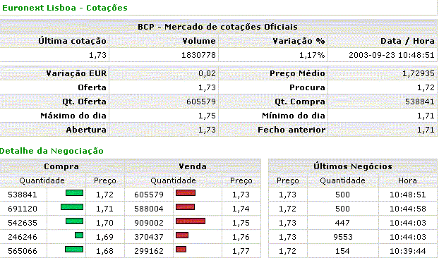 bcp.gif