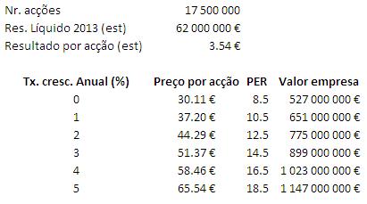 Valuation_CTT.jpg