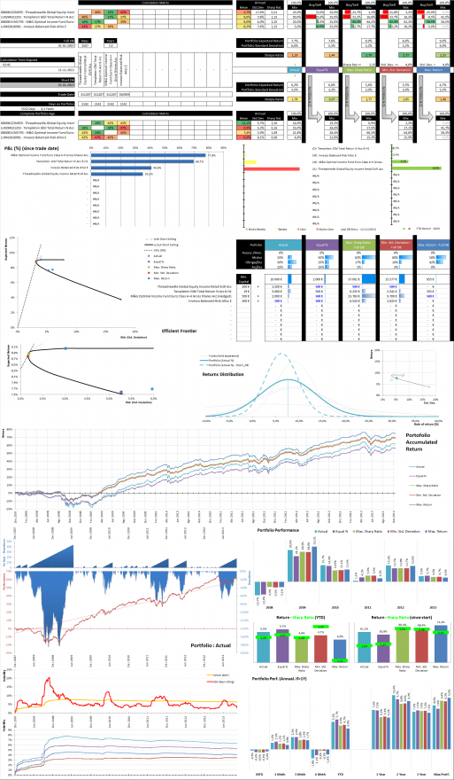 Carteira - Lazy Portfolio Rick Lusitano-06.png