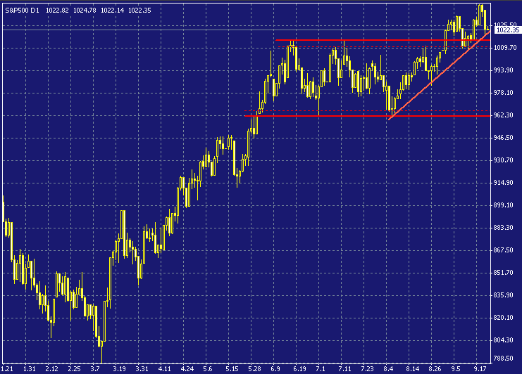 spx-20030923a.gif