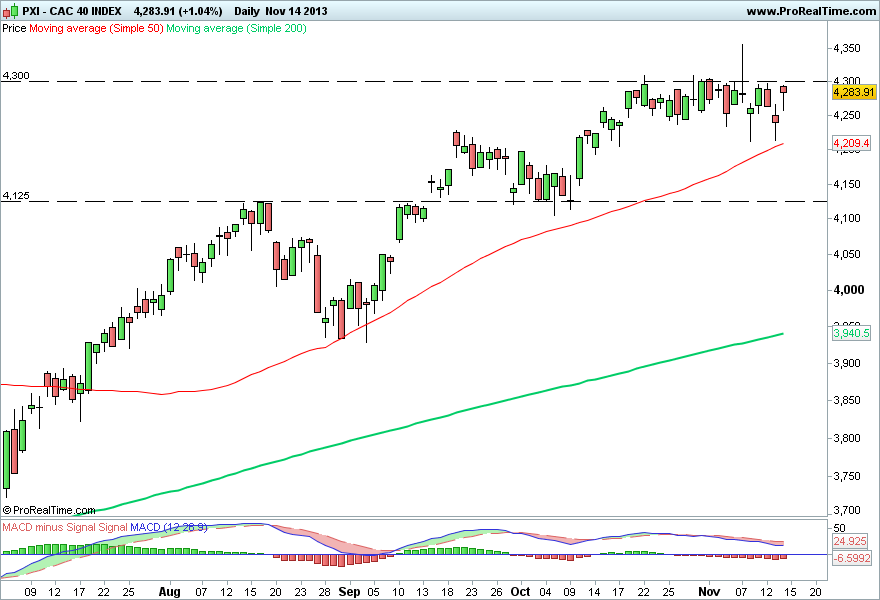 CAC 40 INDEX.png