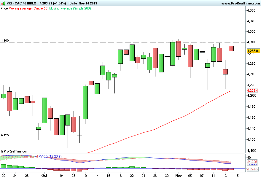 CAC 40 INDEX 2.png