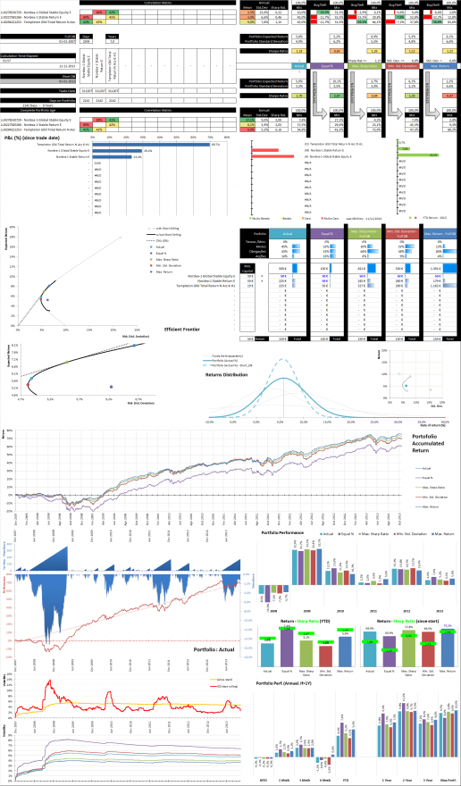 Carteira - Lazy Portfolio Chico_laranja-01.png