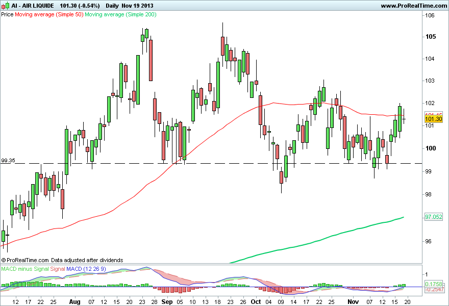 AIR LIQUIDE.png
