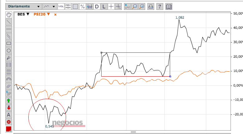 Captura de ecrã 2013-11-20, às 11.49.12.png