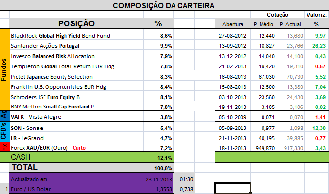 A Carteira.png