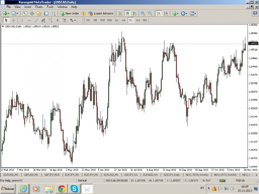 usdcad.jpg