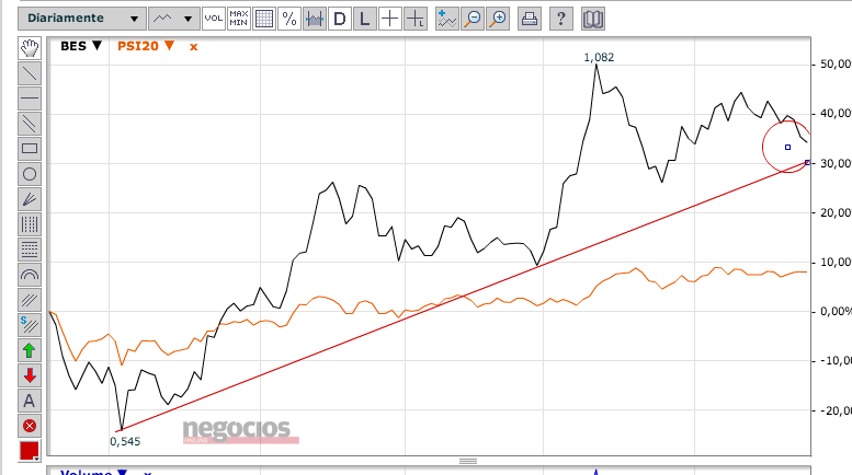 Captura de ecrã 2013-11-26, às 11.14.00.png